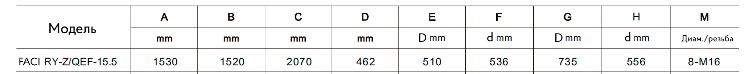 Габаритные размеры FACI RY-Z/QEF-15.5